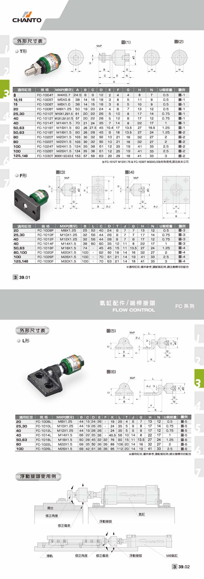 FC 浮动接头